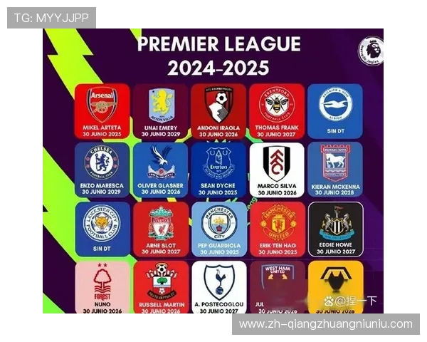 欧冠第8轮积分形势分析：多队争夺最后直接晋级名额